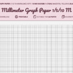 Millimeter Graph Paper Printable, A4, 10 Mm Margin, Guides At 1/5 For Millimeter Graph Paper Printable
