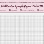 Millimeter Graph Paper Printable, A4, 10 Mm Margin, Guides At 1/5 Inside Graph Paper Printable Mm
