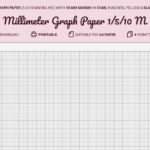 Millimeter Graph Paper Printable, A4, 10 Mm Margin, Guides At 1/5 Inside Printable Mm Graph Paper