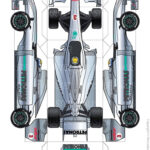Now You Can Build An F1 Car In Your Living Room For Printable Paper F1 Car Template