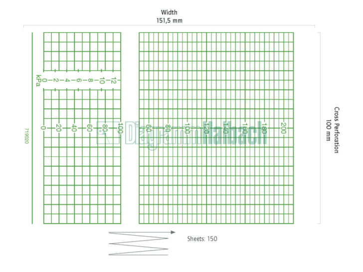 Hp Graph Paper Printable