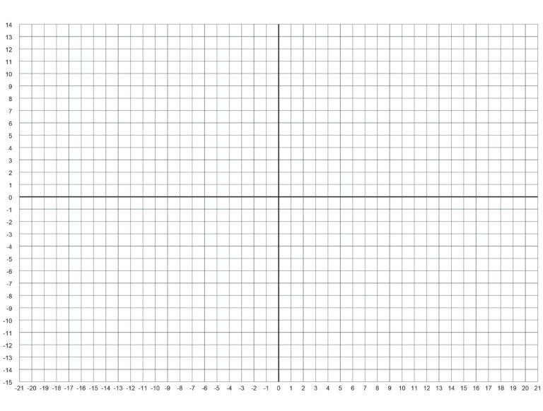 Graph Paper Printable A4 | Grid Paper Printable