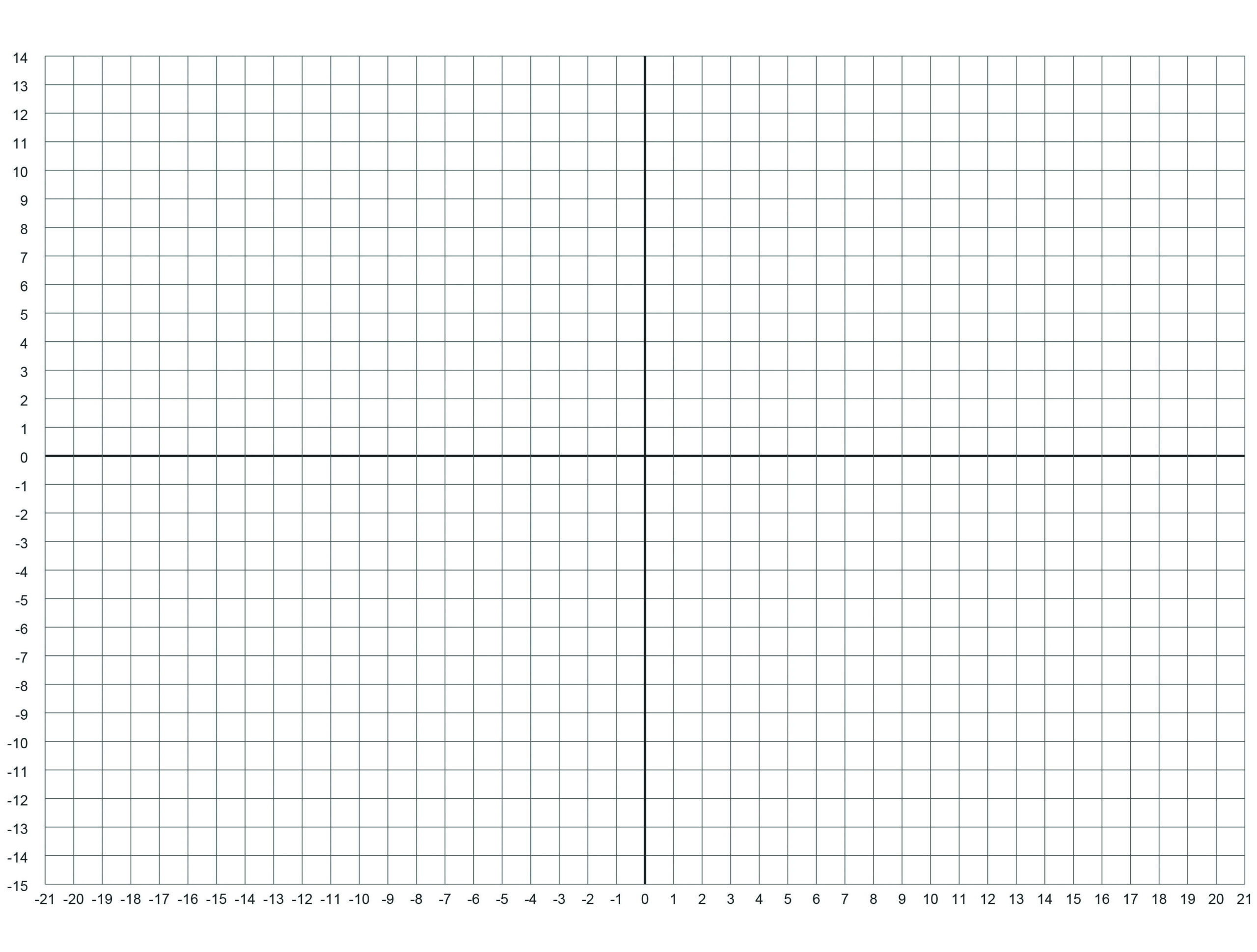 Plain Graph Paper (Pdf) | Graph Paper Page for Graphing Paper Printable A4