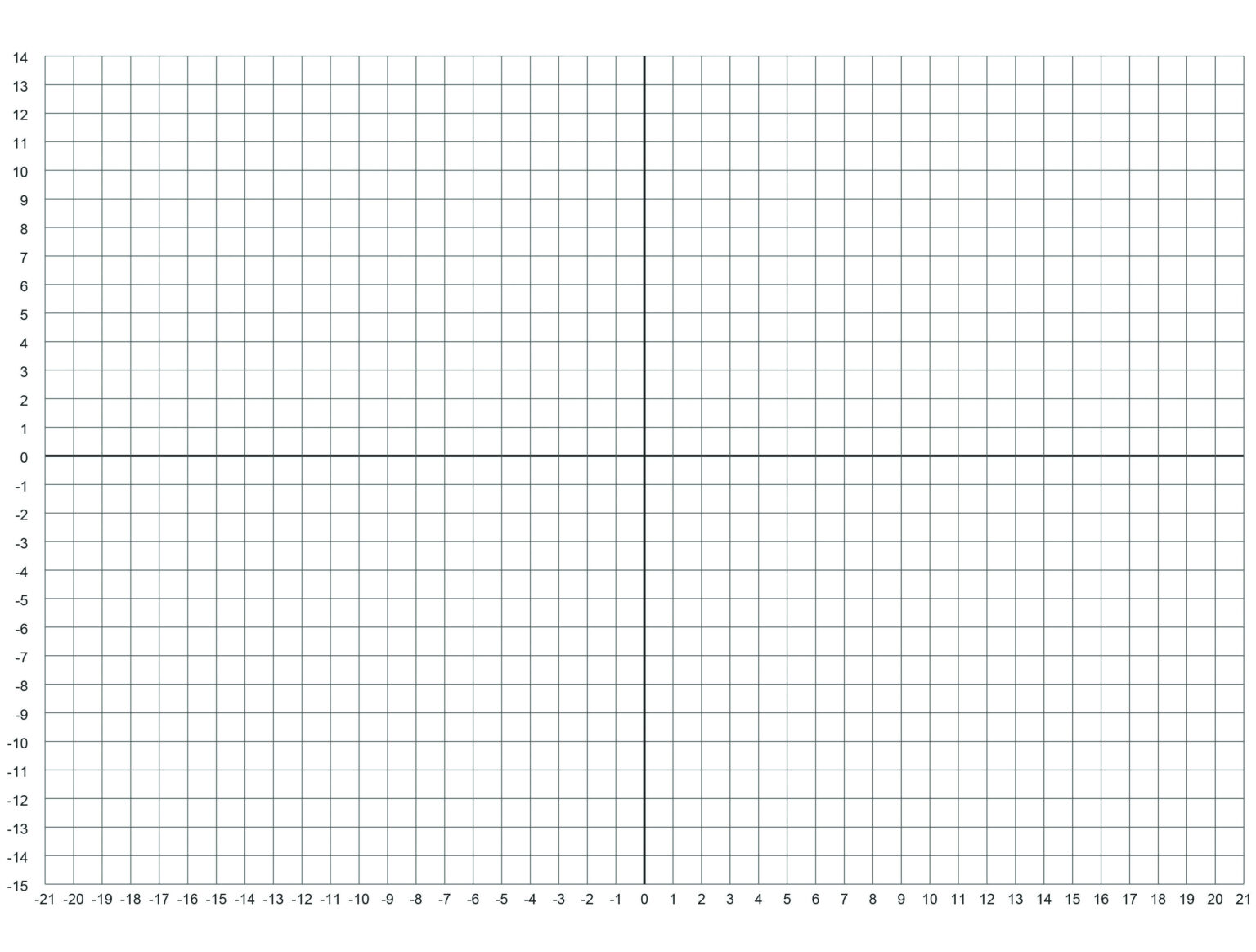 Printable Graph Paper with X and Y Axis | Grid Paper Printable