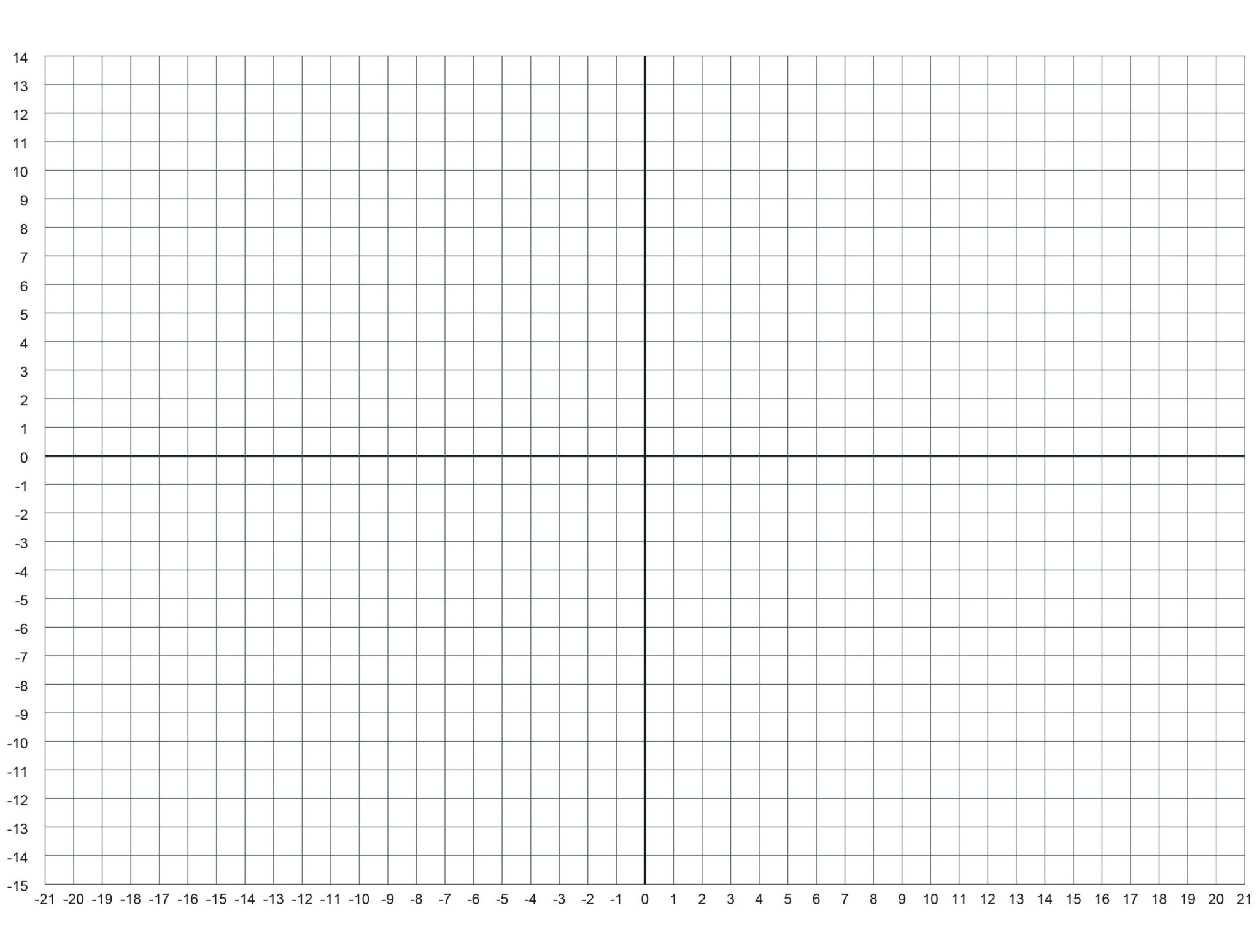 Printable Graph Paper with X and Y Axis | Grid Paper Printable