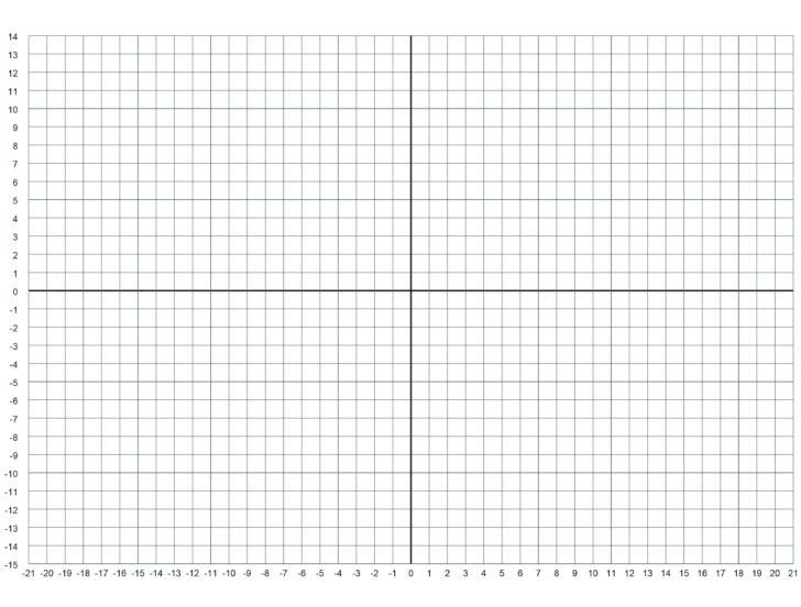 Printable Graph Paper with X and Y Axis