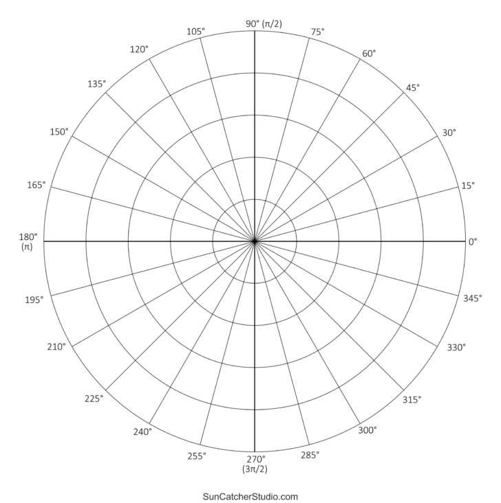 Free Printable Polar Graph Paper