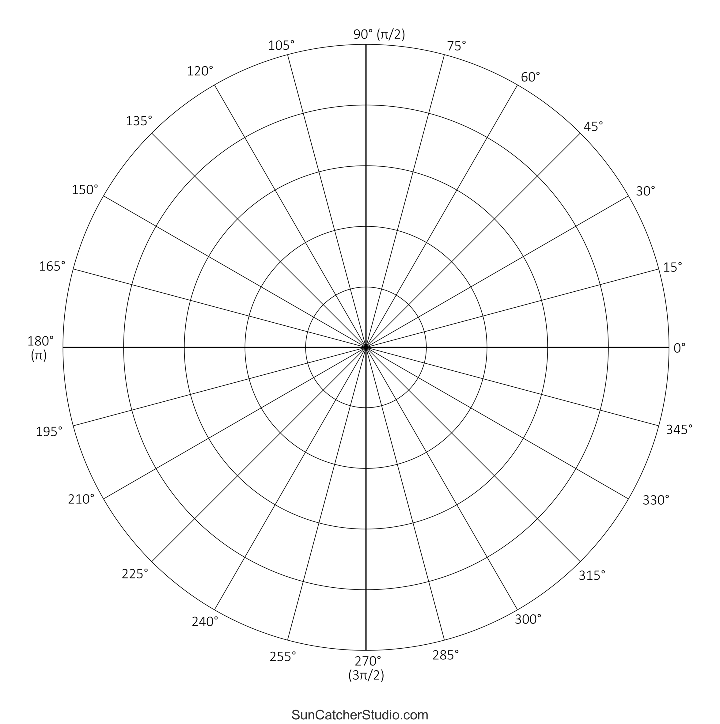 Polar Graph Paper (Printable Pdf With Radians And Degrees) – Free with Printable Polar Graph Paper