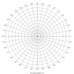 Polar Graph Paper (Printable Pdf With Radians And Degrees) – Free With Regard To Circle Graph Paper Printable