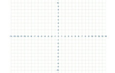 Printable Graph Paper - Blank Templates inside Printable Algebra Graph Paper