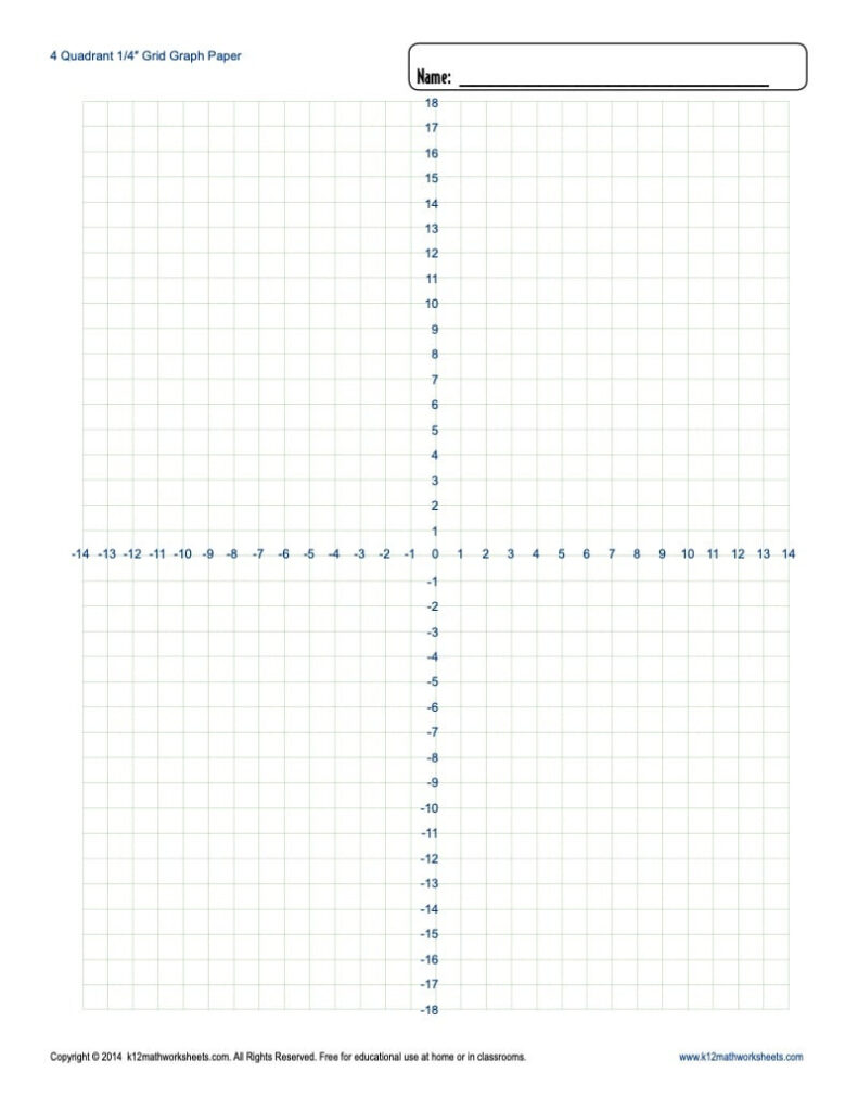 Printable Graph Paper For Math Problems | Grid Paper Printable