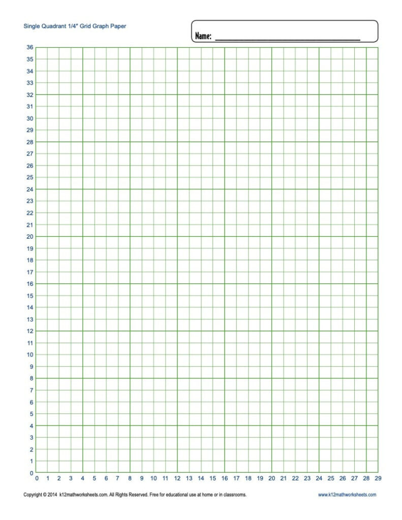1 Inch Square Grid Paper Printable | Grid Paper Printable