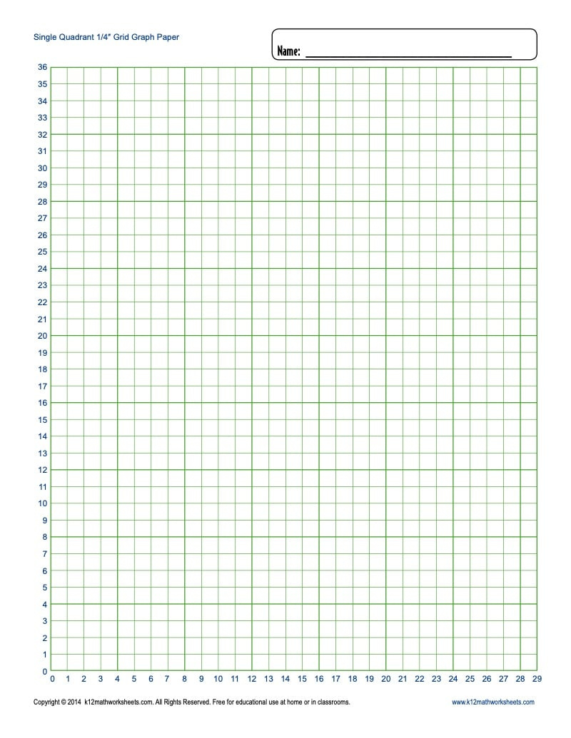 Printable Graph Paper - Blank Templates regarding Printable Grid Paper For House Plans