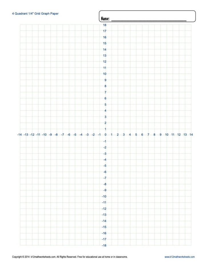 Printable X and Y Axis Graph Paper