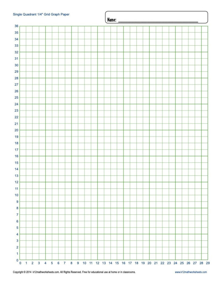 One Inch Printable Grid Paper