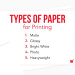 The 5 Types Of Paper For Printing And How They Differ In Printable Paper Types