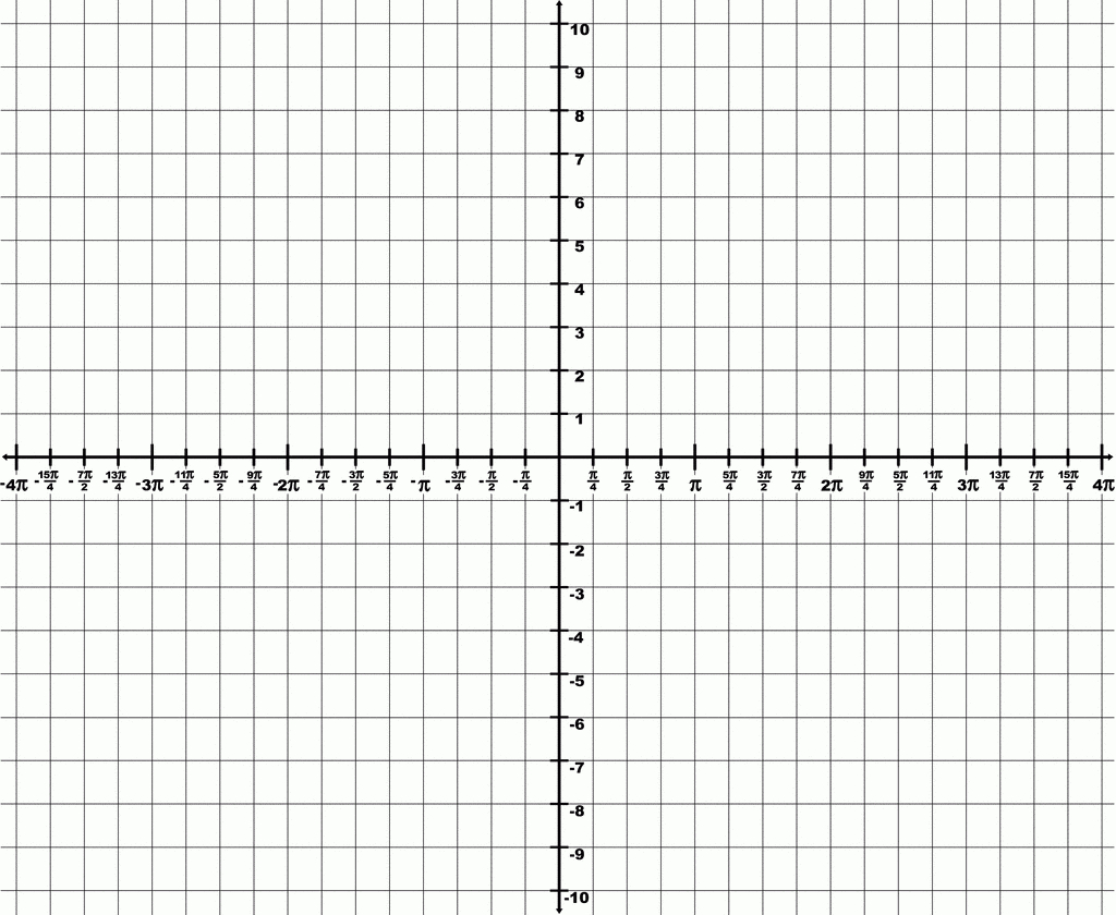 Trigonometry Grid With Domain -4&amp;amp;Pi; To 4&amp;amp;Pi; And Range -10 To 10 with Printable Trig Graph Paper