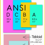 Us Paper Sizes Infographic Pertaining To Printable Paper Size Chart