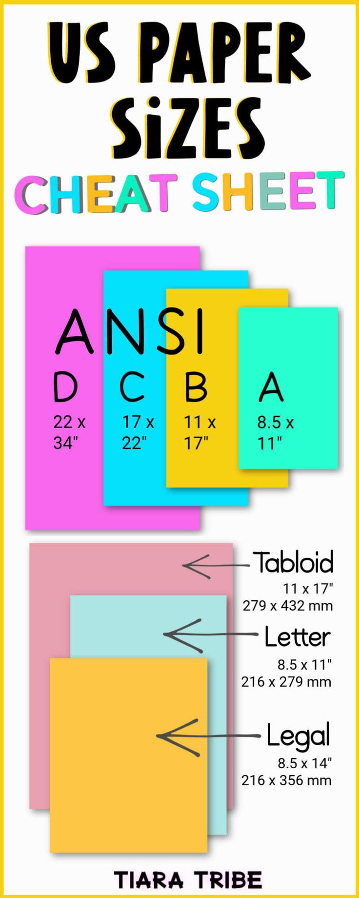 Us Paper Sizes Infographic pertaining to Printable Paper Size Chart