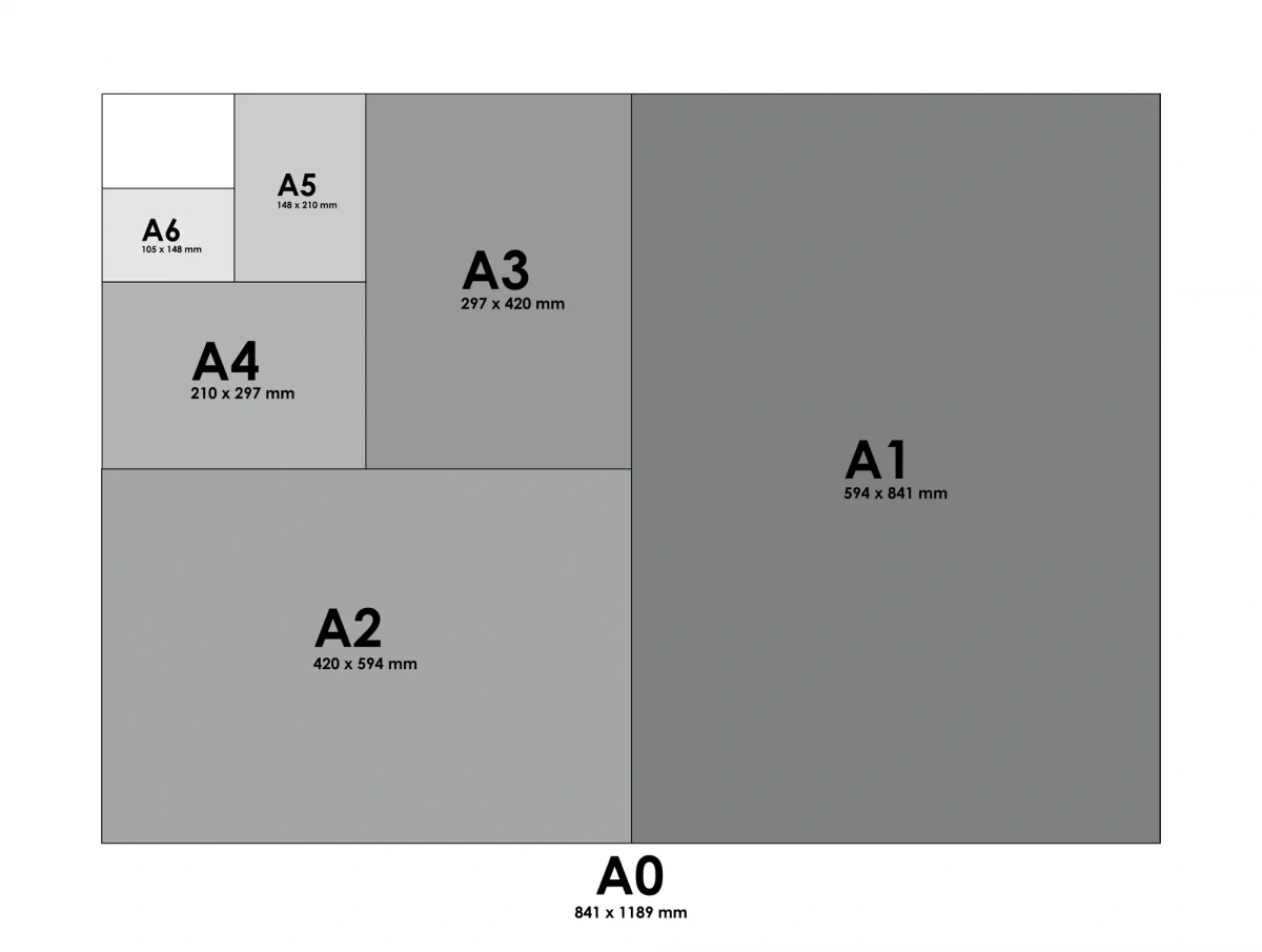 Your Guide To Paper Sizes For Printing | Orms Print Room &amp;amp; Framing for Size Of Printable Paper