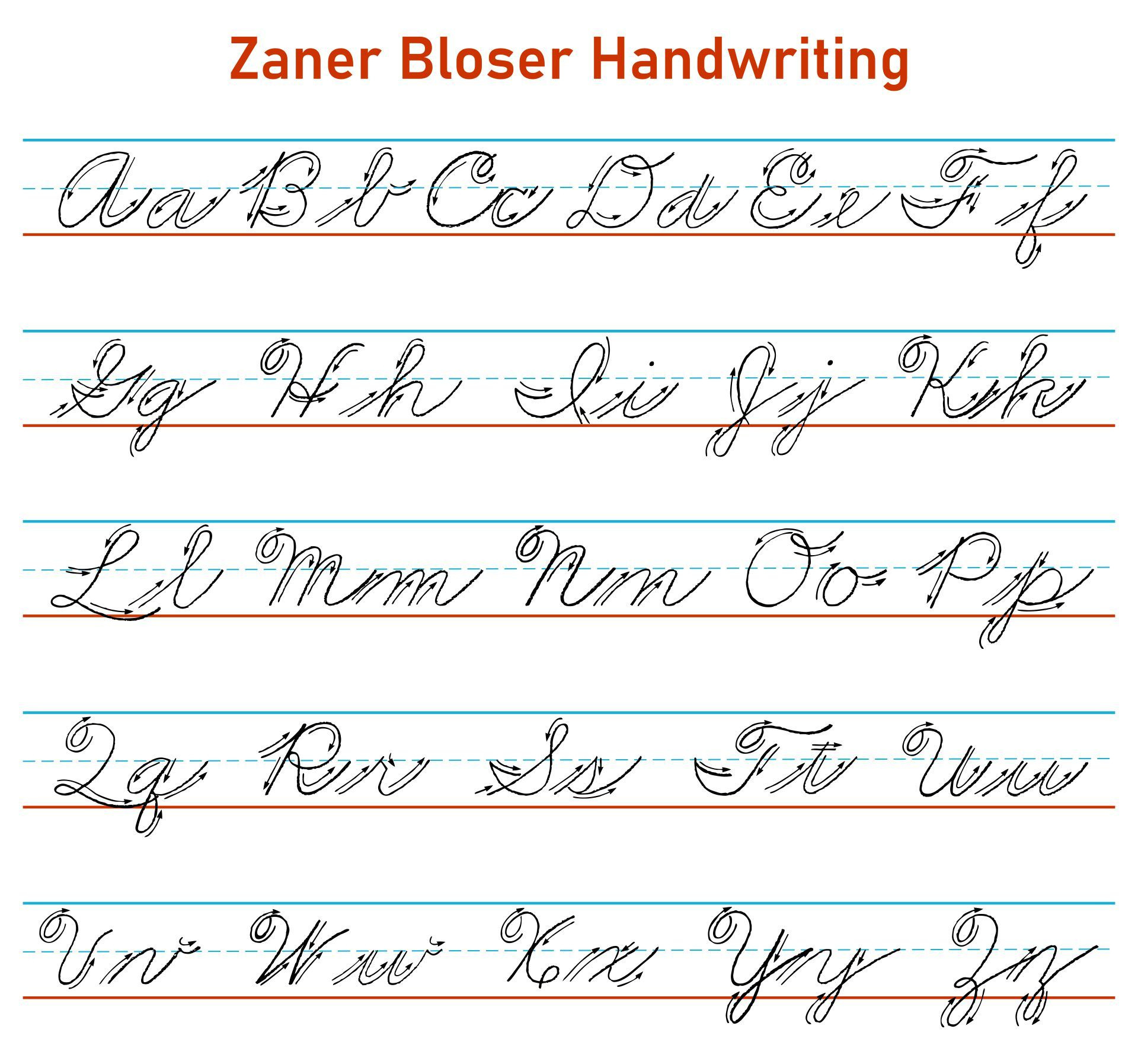 Zaner-Bloser Handwriting Chart - 10 Free Pdf Printables | Printablee for Zaner Bloser Handwriting Paper Printable